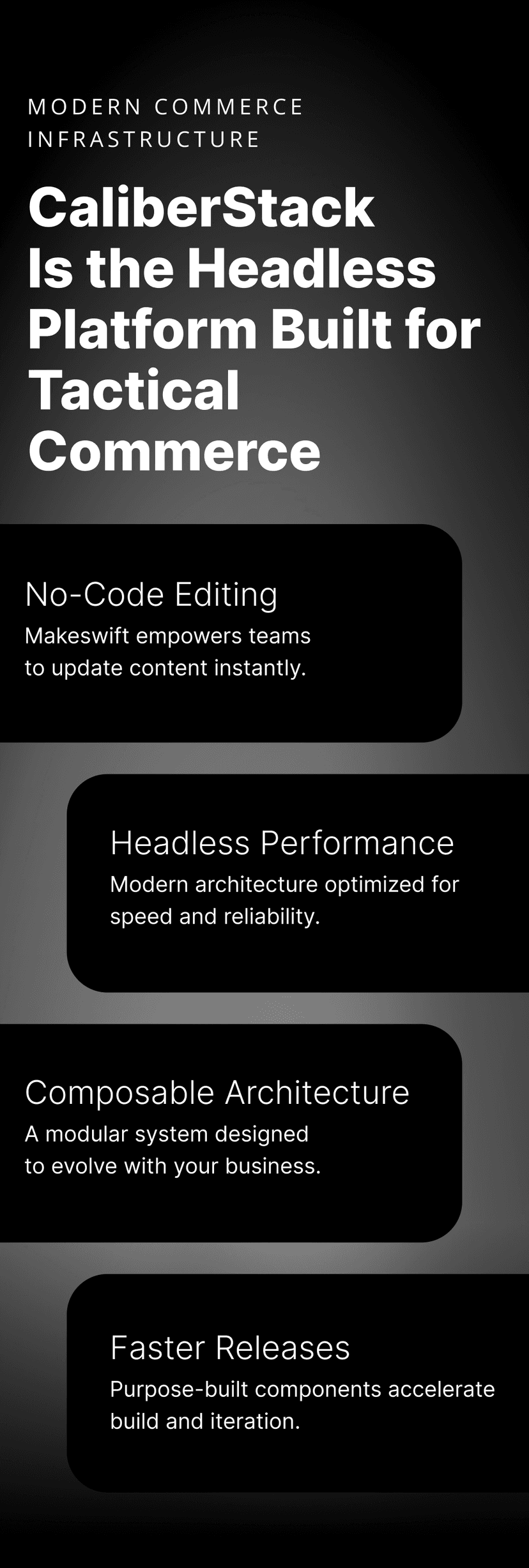 CaliberStack Is the Headless
Platform Built for Tactical Commerce CaliberStack Is the Headless
Platform Built for Tactical Commerce